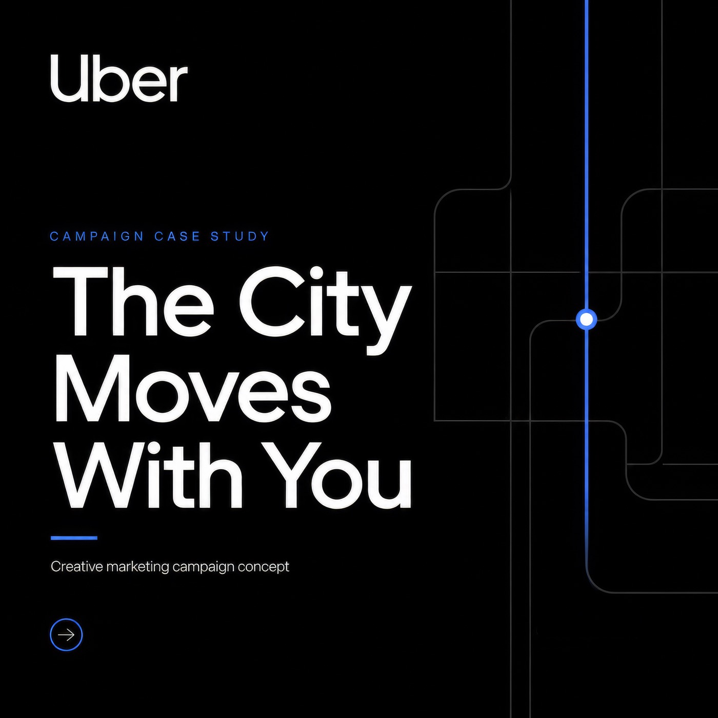 Uber product concept